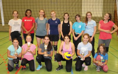 Volleyball – Jugend